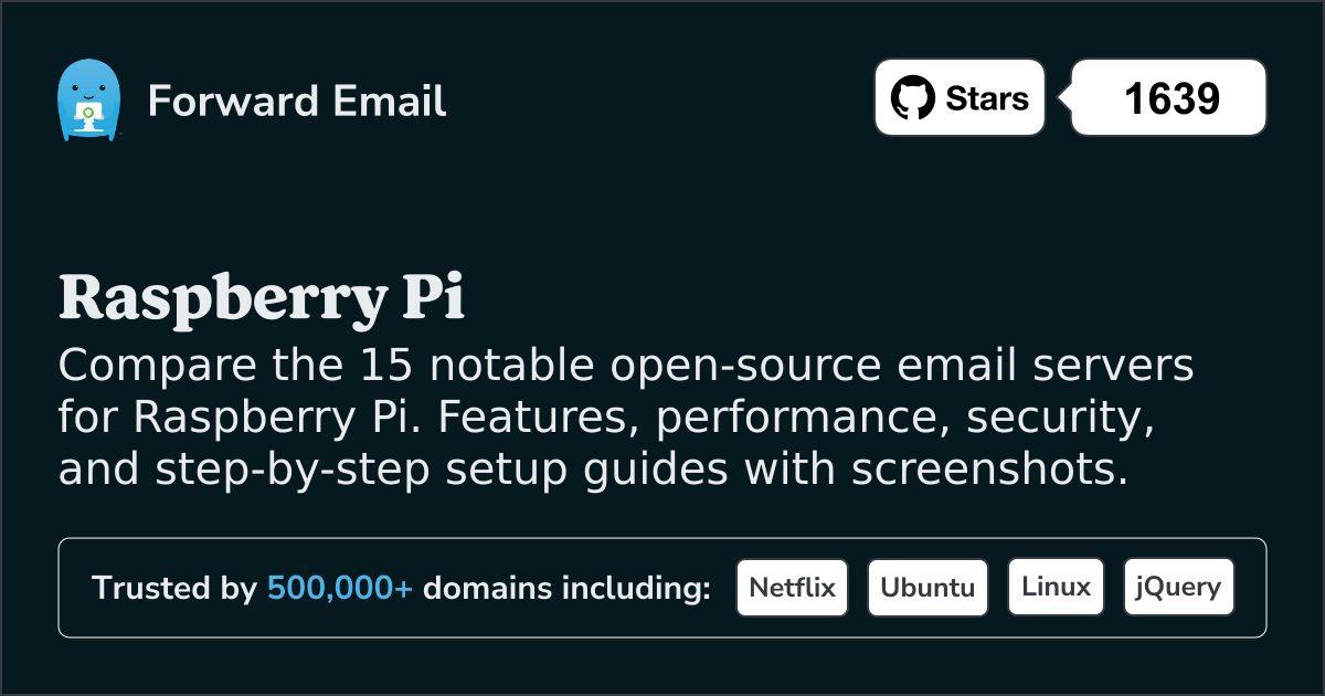 15 Notable Open Source Email Servers for Raspberry Pi 2026