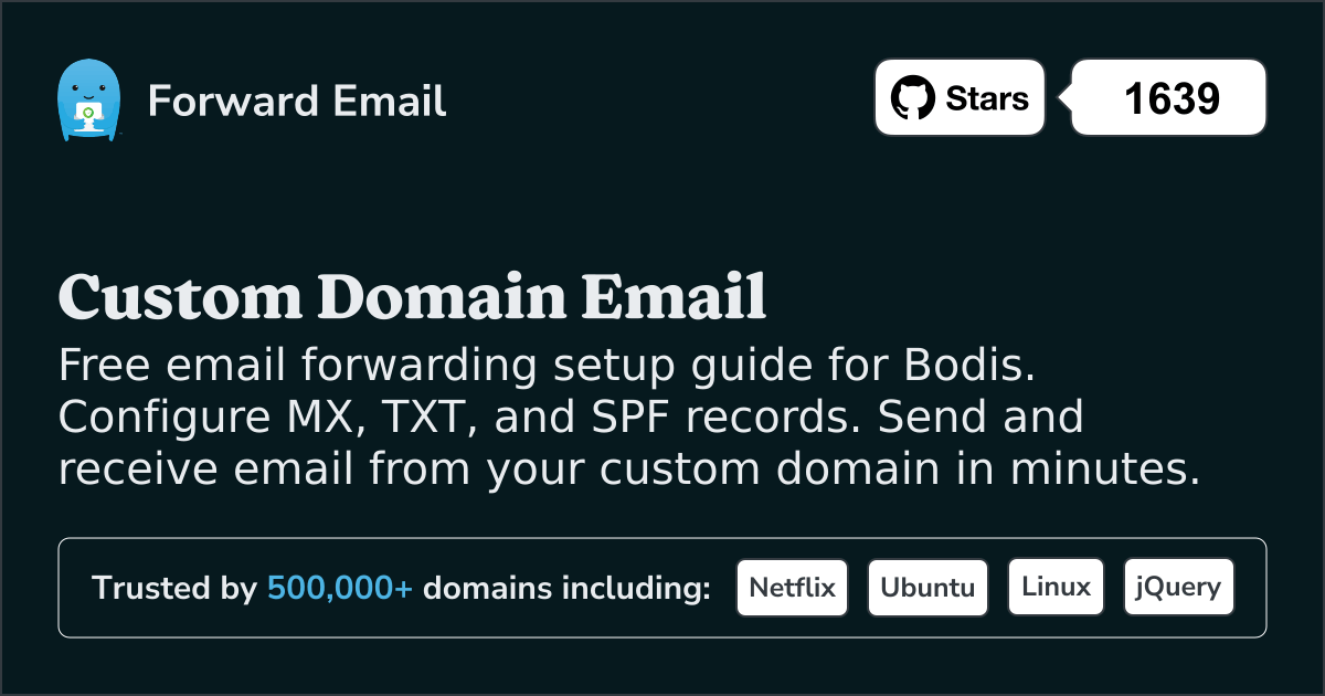 How to Setup Email with Bodis