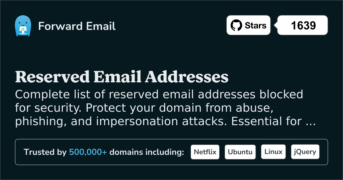Reserved Email Addresses - 1250+ Blocked Addresses for Security