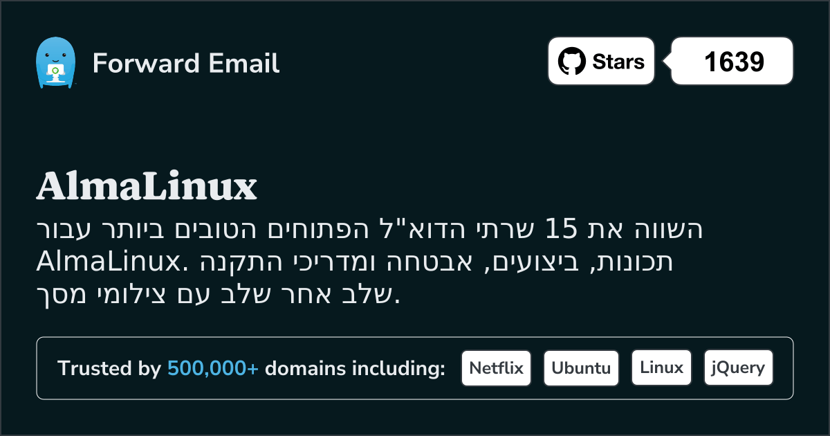 15 שרתי דואר אלקטרוני קוד פתוח הטובים ביותר עבור AlmaLinux 2026