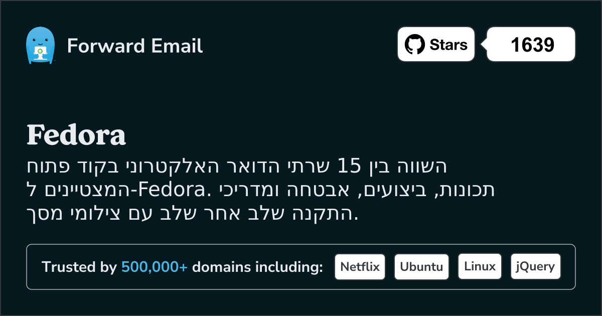 15 שרתי דואר אלקטרוני מצוינים בקוד פתוח עבור Fedora 2026