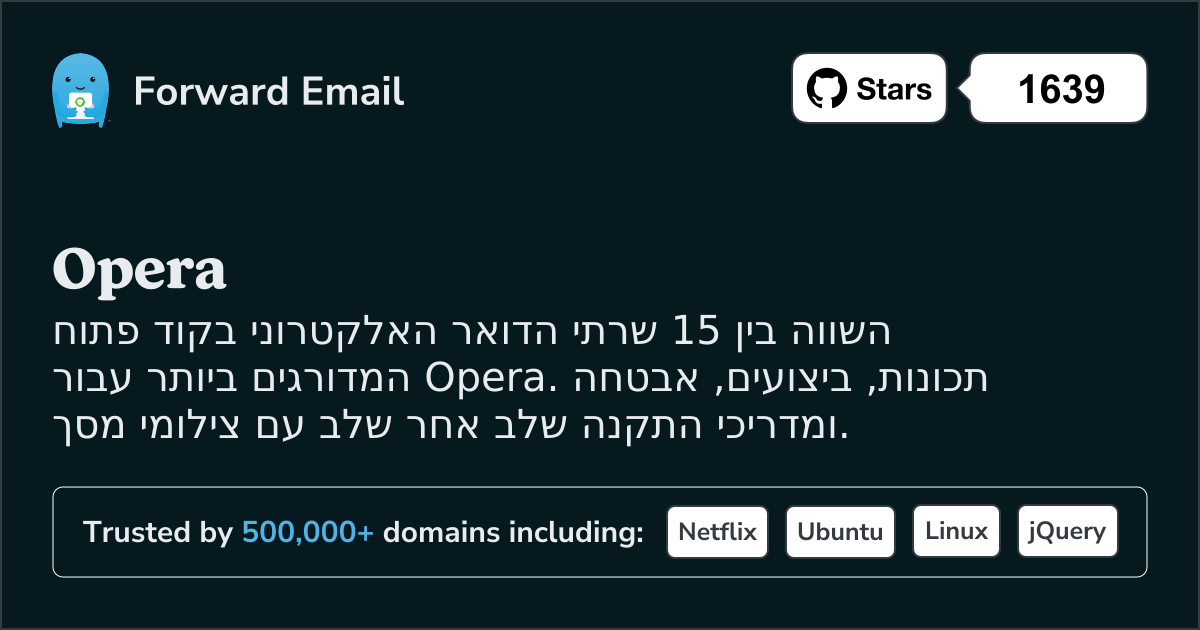 15 שרתי דואר אלקטרוני בקוד פתוח מדורגים מובילים עבור Opera 2026