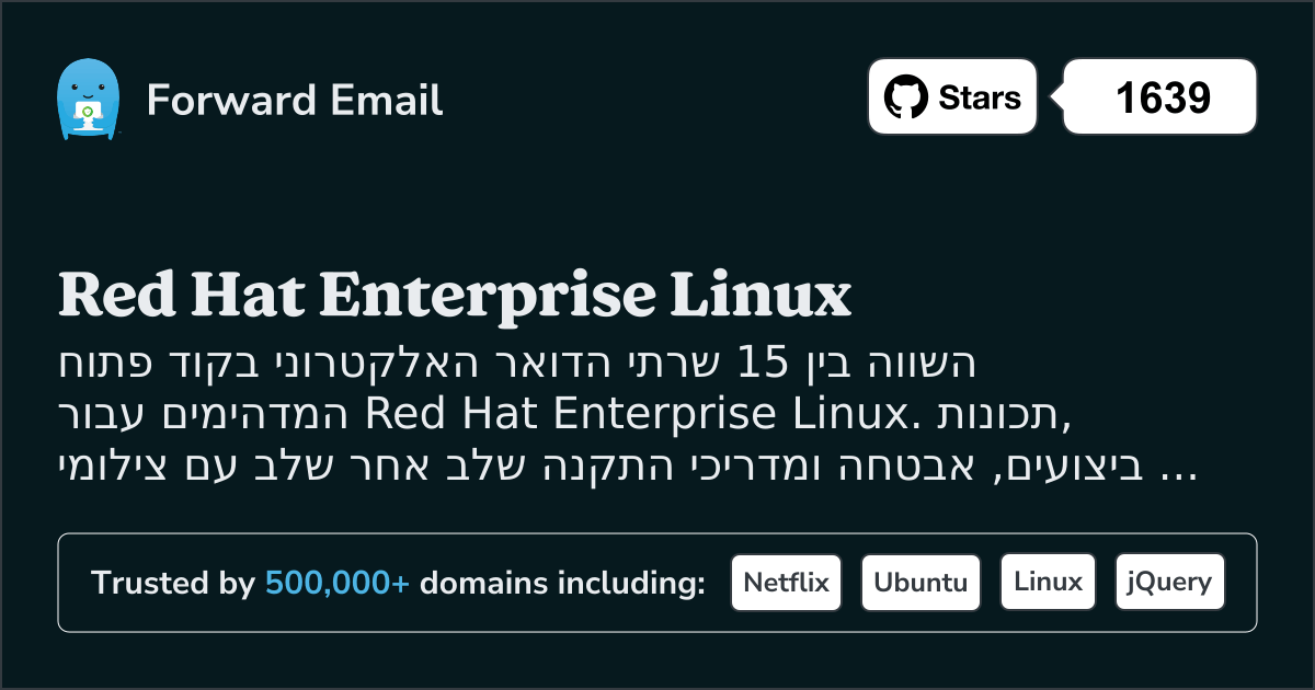 15 שרתי דואר אלקטרוני בקוד פתוח מדהימים עבור Red Hat Enterprise Linux 2026