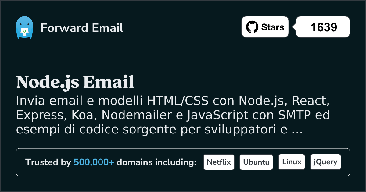 Modelli di email Node.js