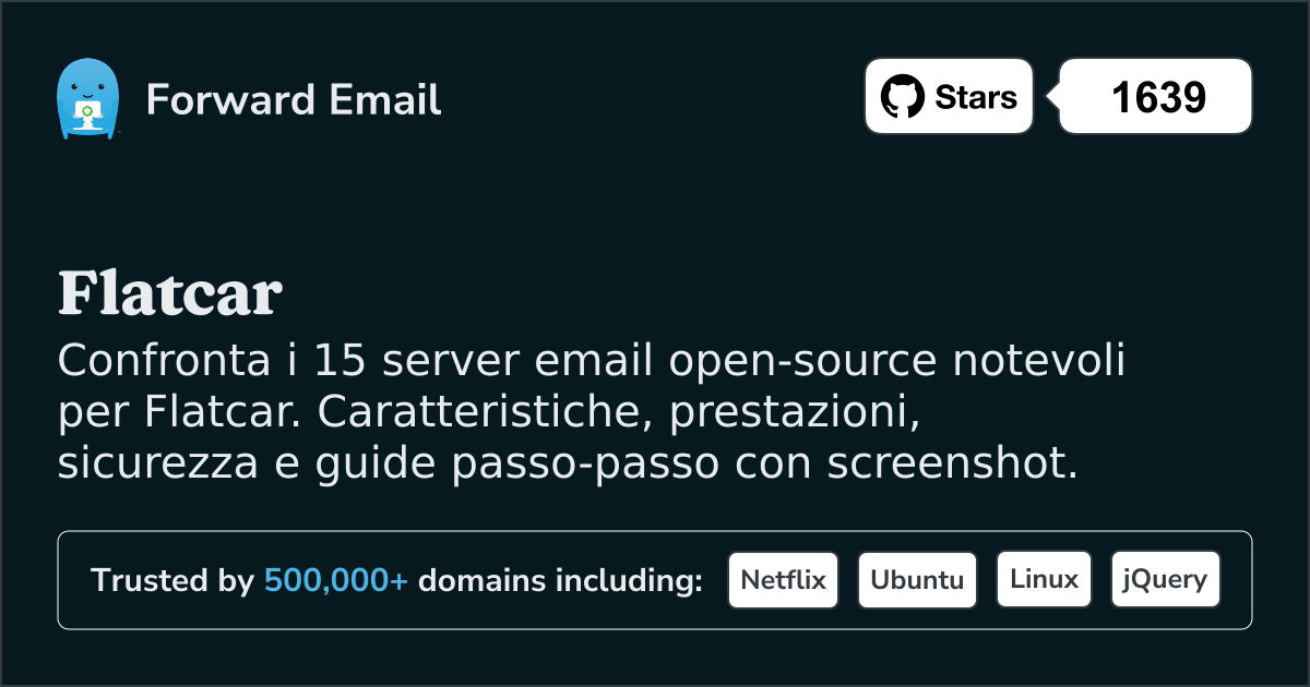 15 Notevoli Server Email Open Source per Flatcar 2026
