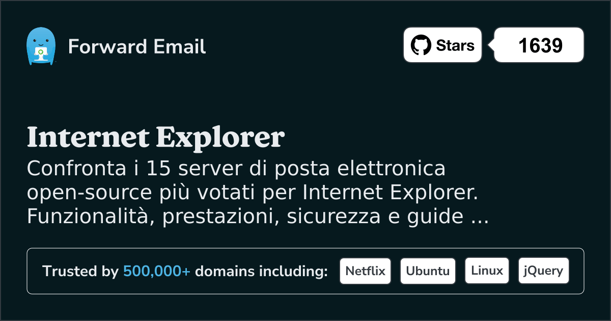 15 Server Email Open Source Più Votati per Internet Explorer 2026
