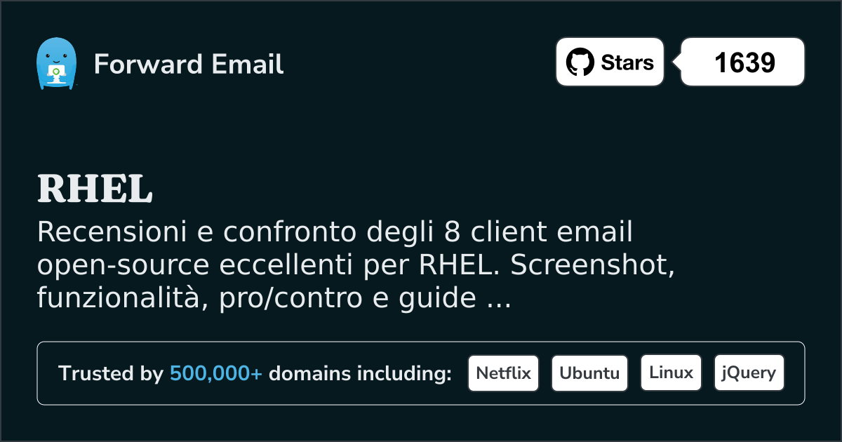 8 Client Email Open Source Eccellenti per RHEL 2026
