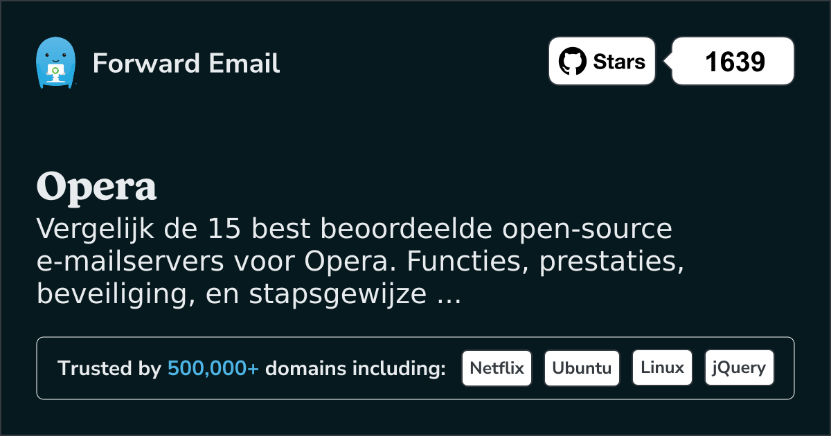 15 Hoogst Beoordeelde Open Source E-mailservers voor Opera 2026