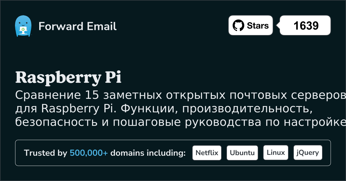 15 заметных открытых почтовых серверов для Raspberry Pi 2026