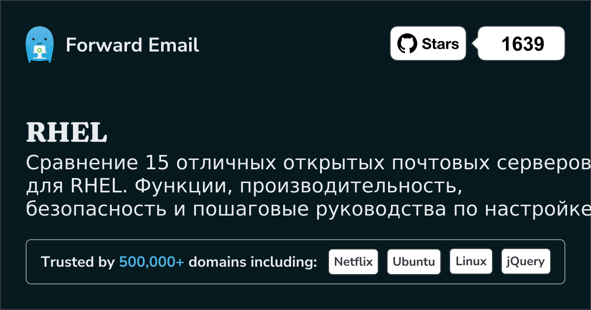15 отличных открытых почтовых серверов для RHEL 2026