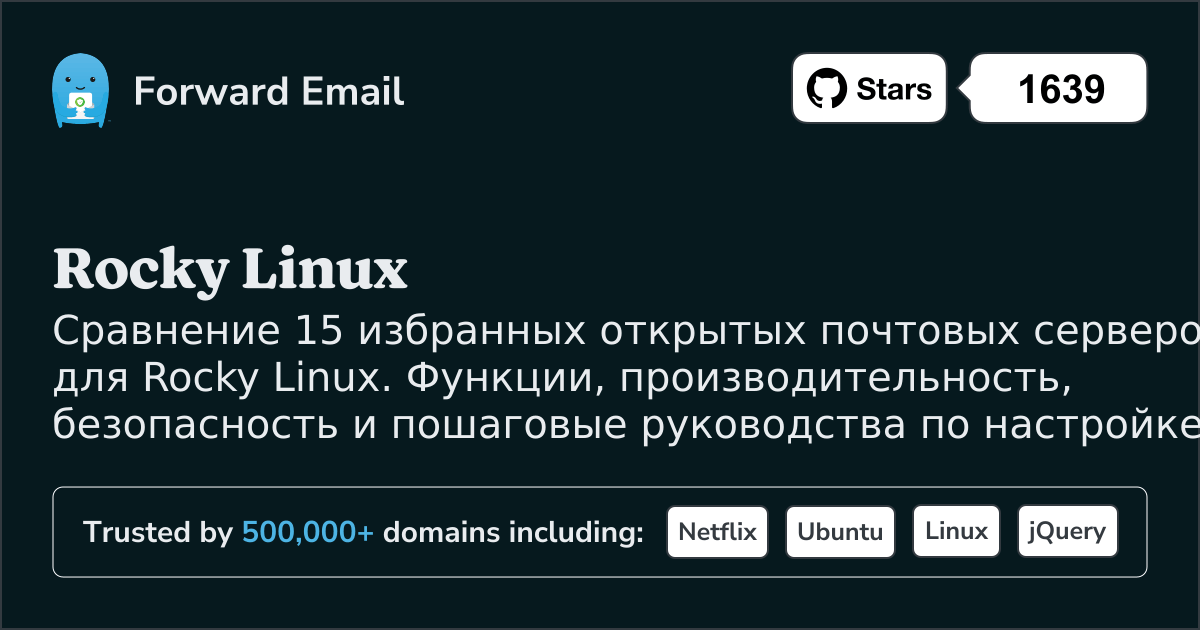 15 избранных открытых почтовых серверов для Rocky Linux 2026