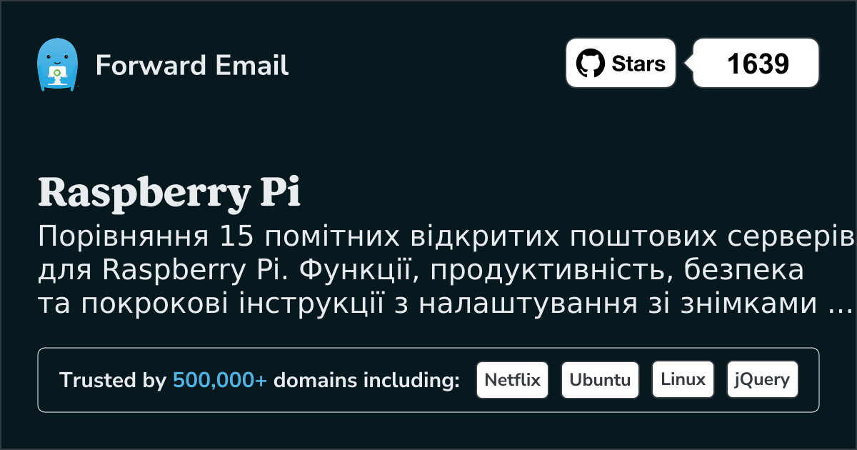 15 Помітних Відкритих Поштових Серверів для Raspberry Pi 2026